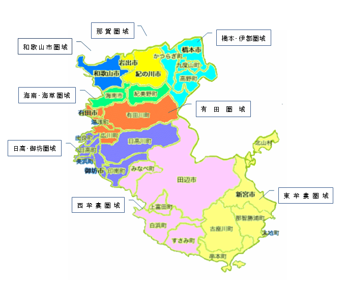 社会資源